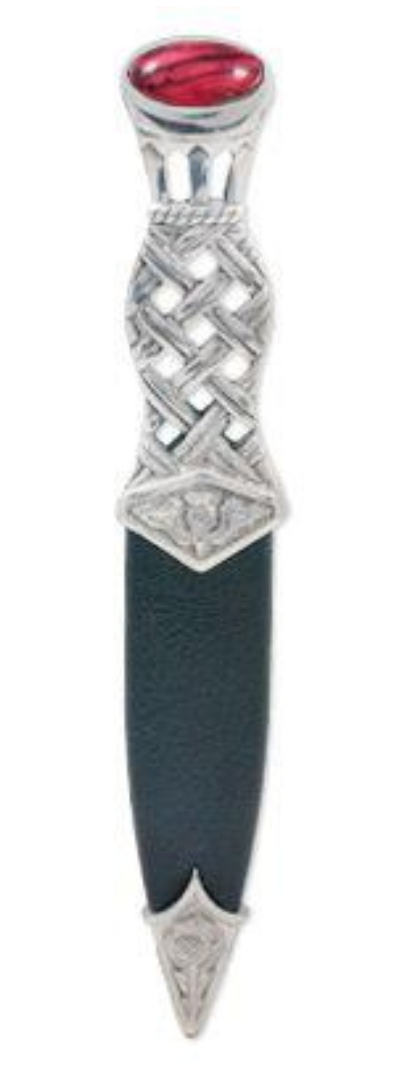 Sgian Dubh | Lochy Thistle Design & Heathergem top